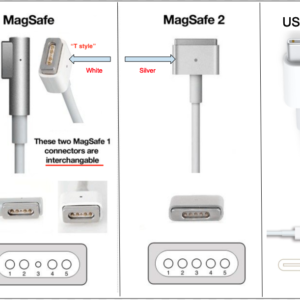 Apple Mackbook Chargers