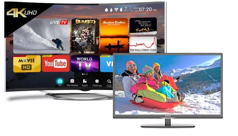 What is the difference between a smart TV and a computer monitor?